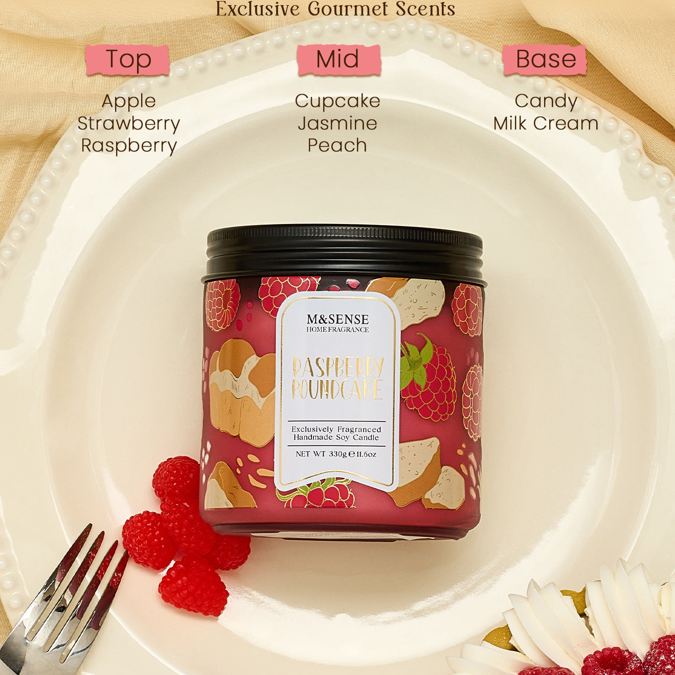 Raspberry Poundcake scented candle with flavor profile on a decorative plate