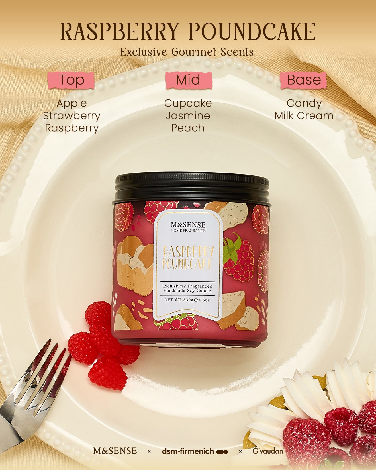 Raspberry Poundcake scented candle with flavor profile on a decorative plate