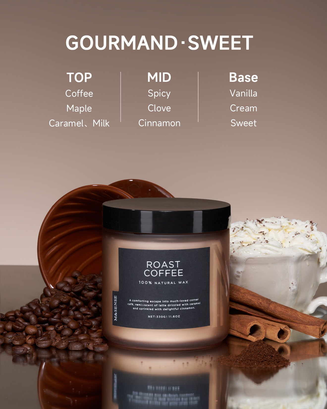 Roast Coffee scented candle with coffee bean, cinnamon sticks, and gourmet desserts fragrance.