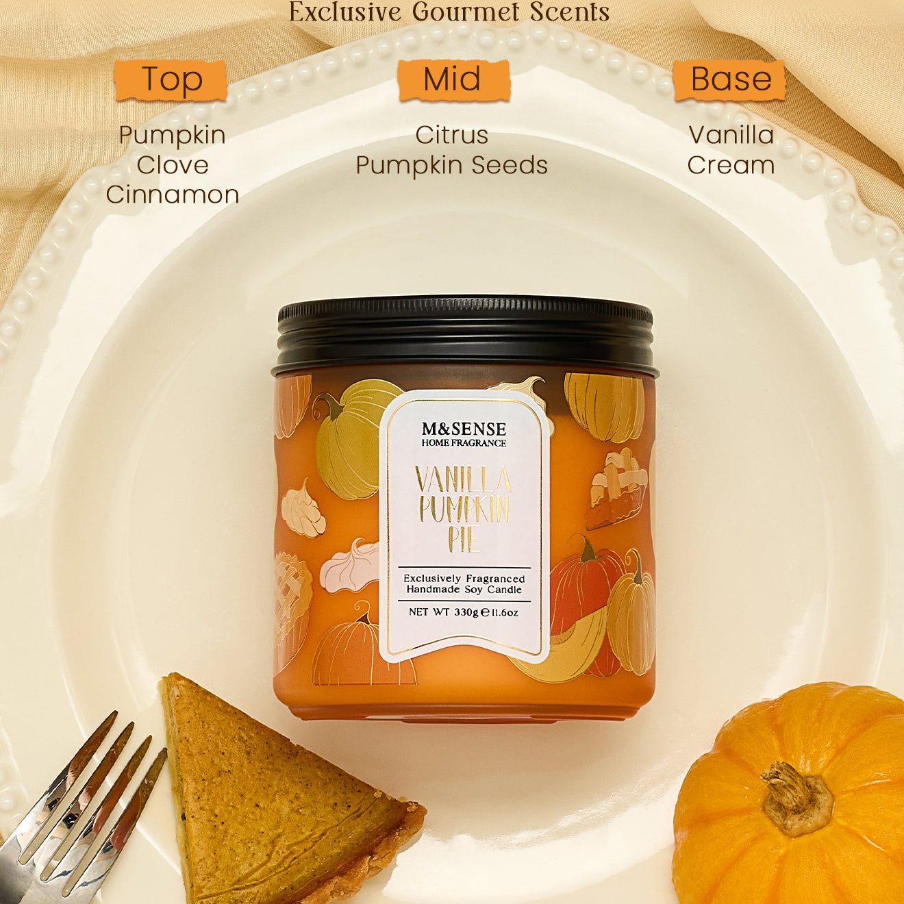 Vanilla pumpkin pie candle with ingredients listed on a plate with a slice of pie and pumpkin.