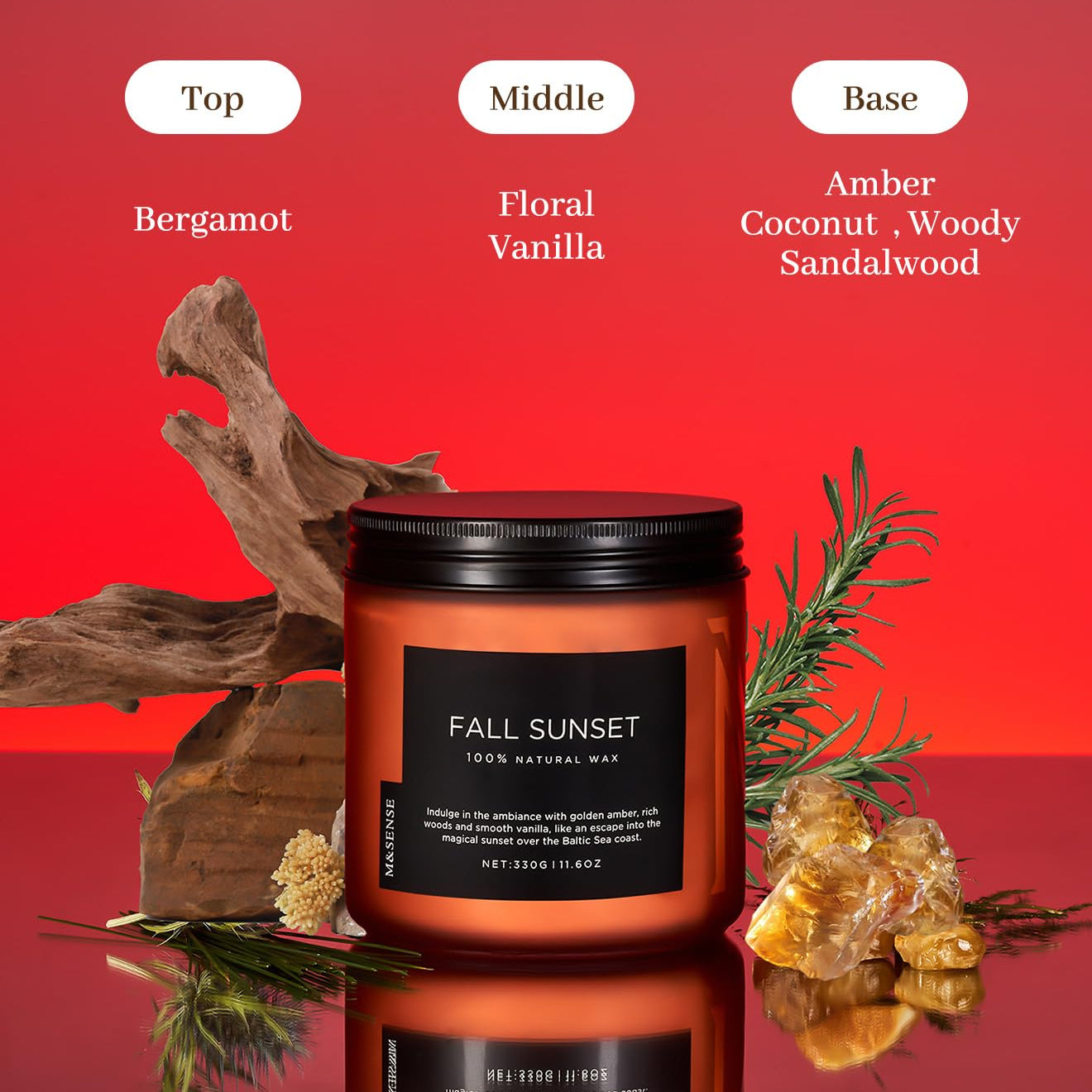 Candle labeled 'Fall Sunset' with fragrance notes on a red background