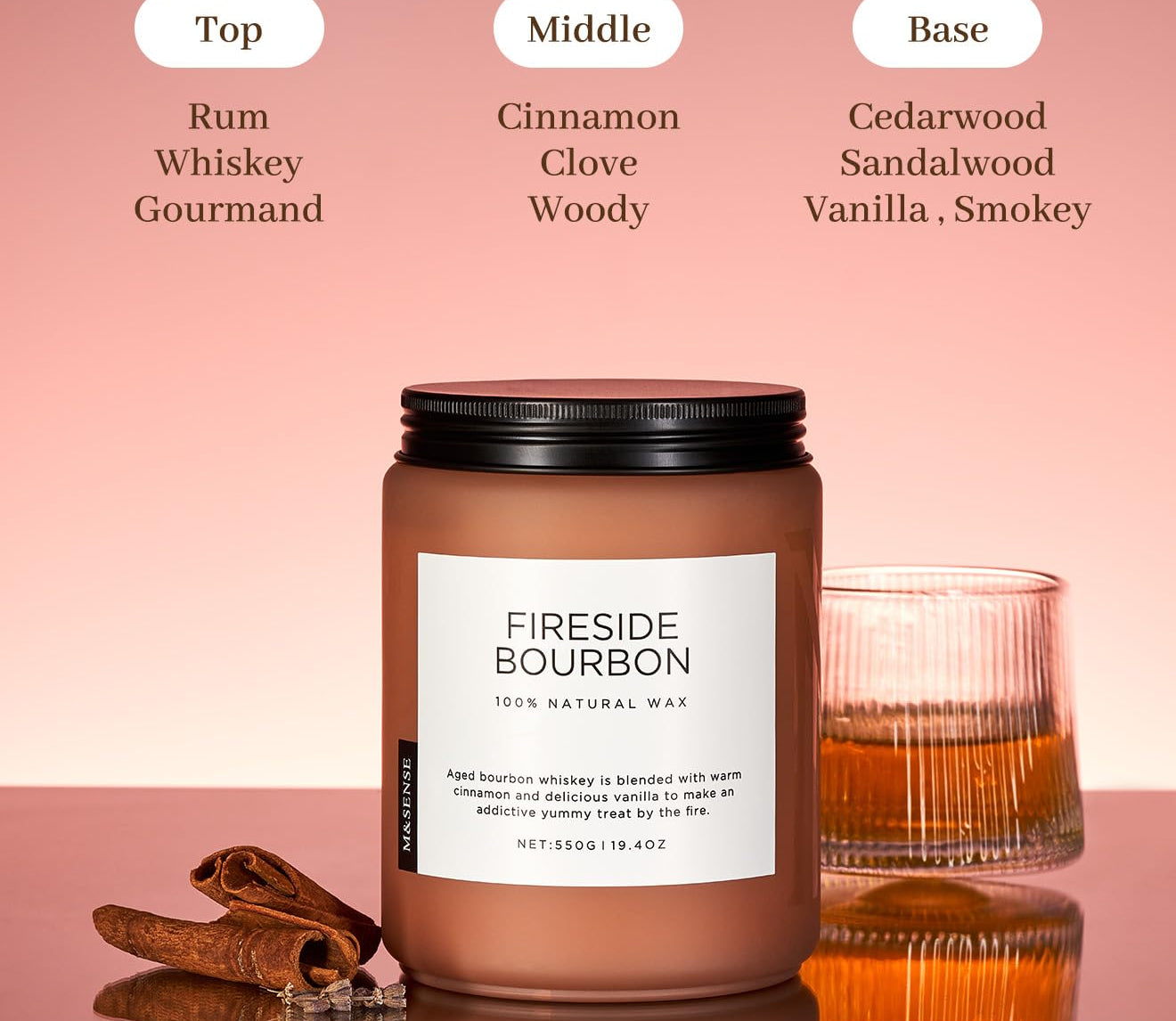 Fireside Bourbon candle with flavor profile details on a pink background