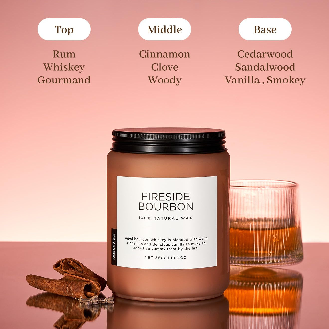 Fireside Bourbon candle with flavor profile details on a pink background