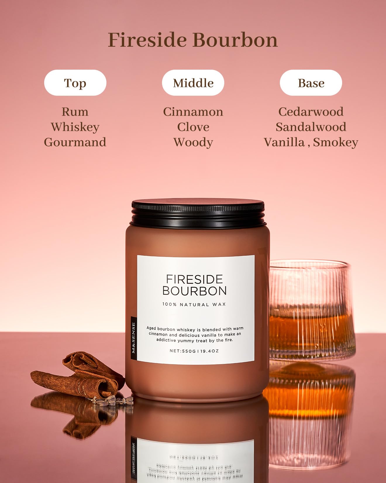 Fireside Bourbon candle with flavor profile details on a pink background