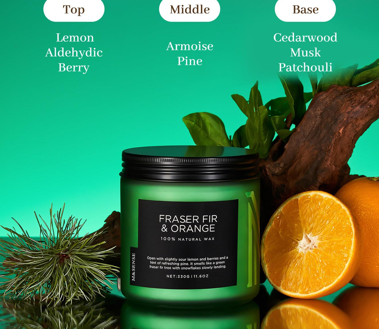 Green candle labeled 'Fraser Fir & Orange' with botanical elements on a green background