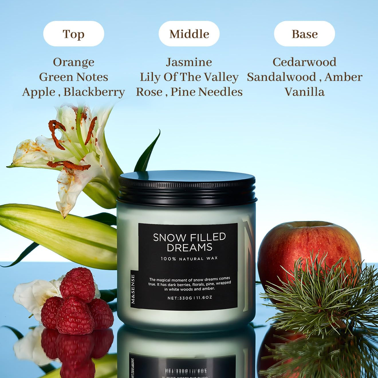 Candle labeled 'Snow Filled Dreams' with floral and fruit elements on a blue background