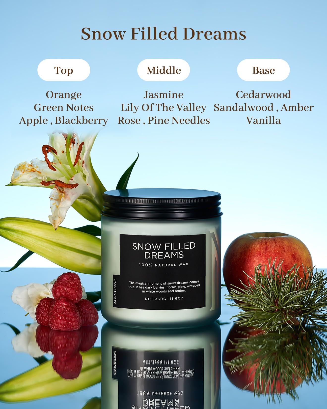 Candle labeled 'Snow Filled Dreams' with floral and fruit elements on a blue background