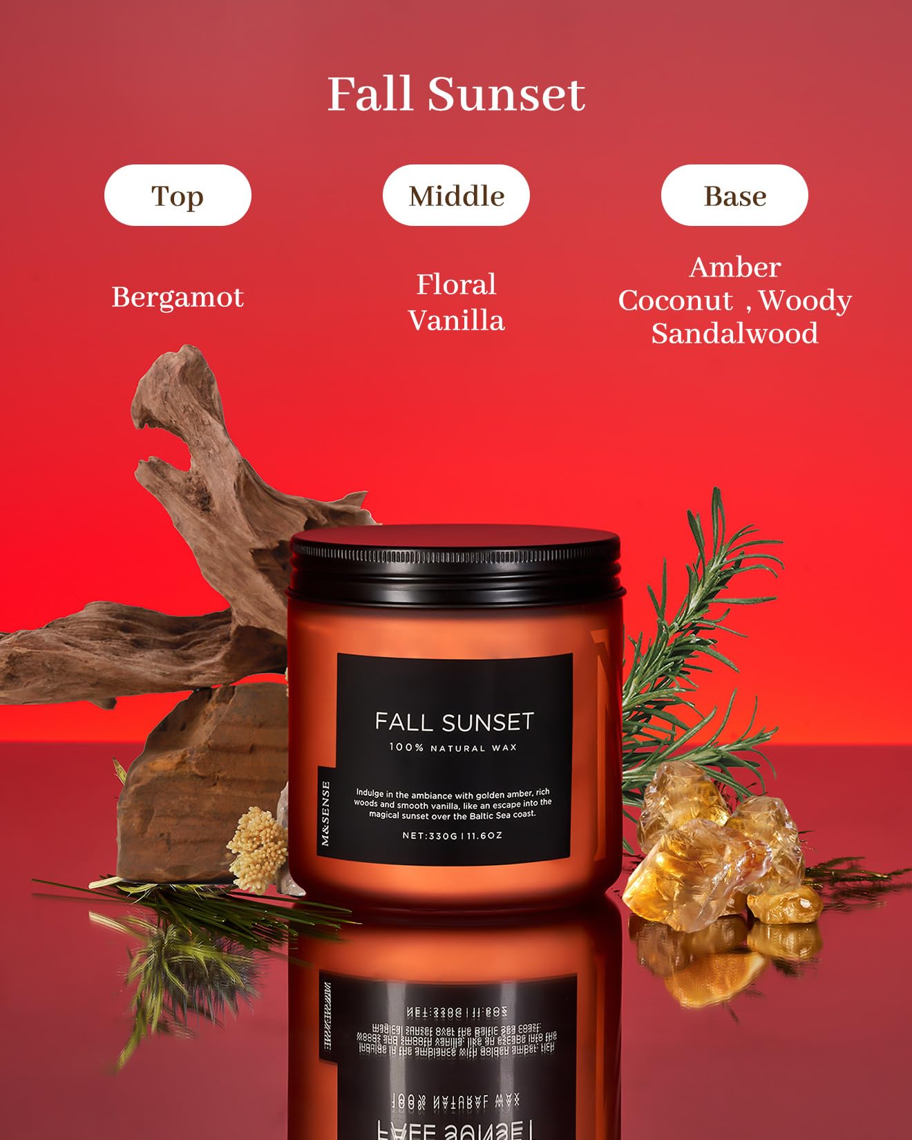Candle labeled 'Fall Sunset' with fragrance notes on a red background