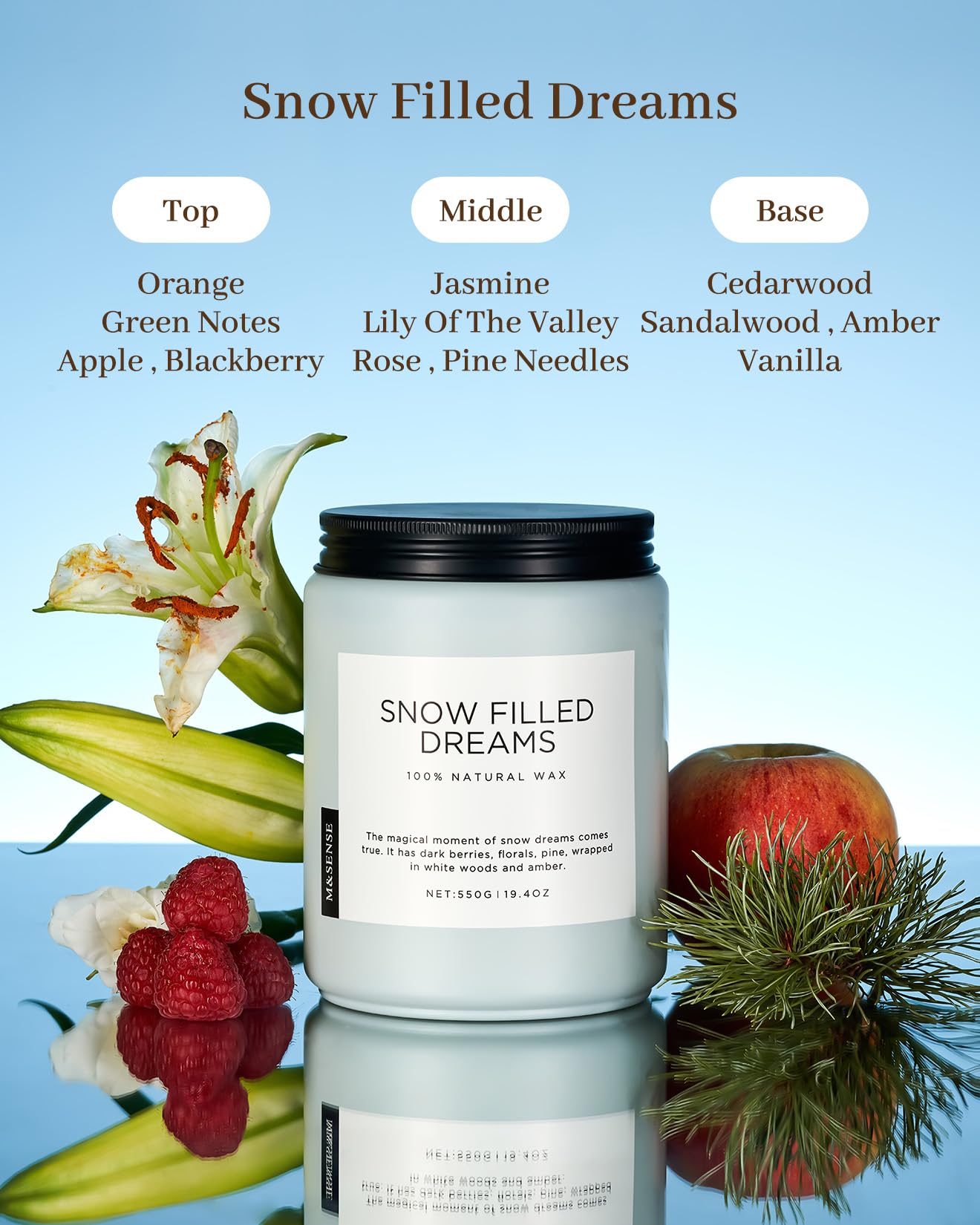 Candle labeled 'Snow Filled Dreams' with notes on a blue background