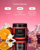 Velvet Petals candle with floral and fruit elements on a pink background